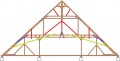 Zjednodušená statická schéma plnej väzby krovu bez popisu