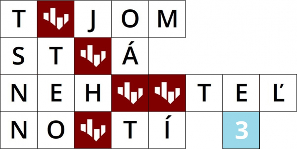 A čo keby sme kúpili kaštieľ!